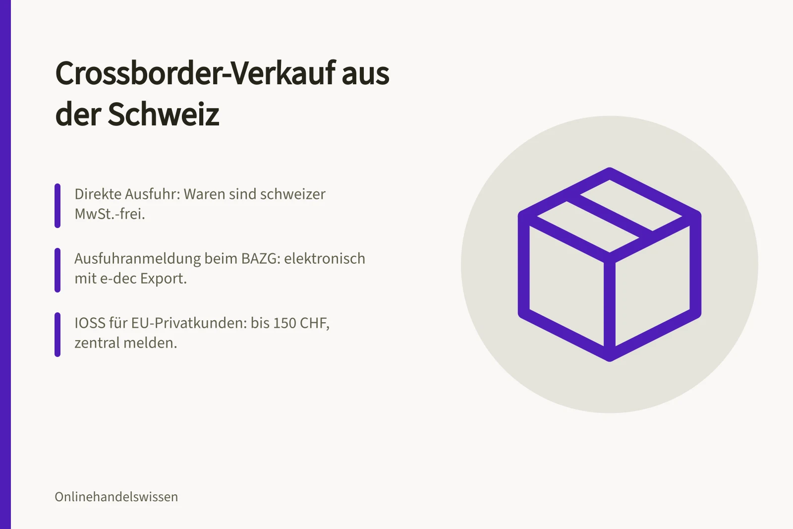 Crossborder-Verkauf aus der Schweiz: Direkte Ausfuhr: Waren sind schweizer MwSt.-frei.; Ausfuhranmeldung beim BAZG: elektronisch mit e-dec Export.; IOSS für EU-Privatkunden: bis 150 CHF, zentral melden.