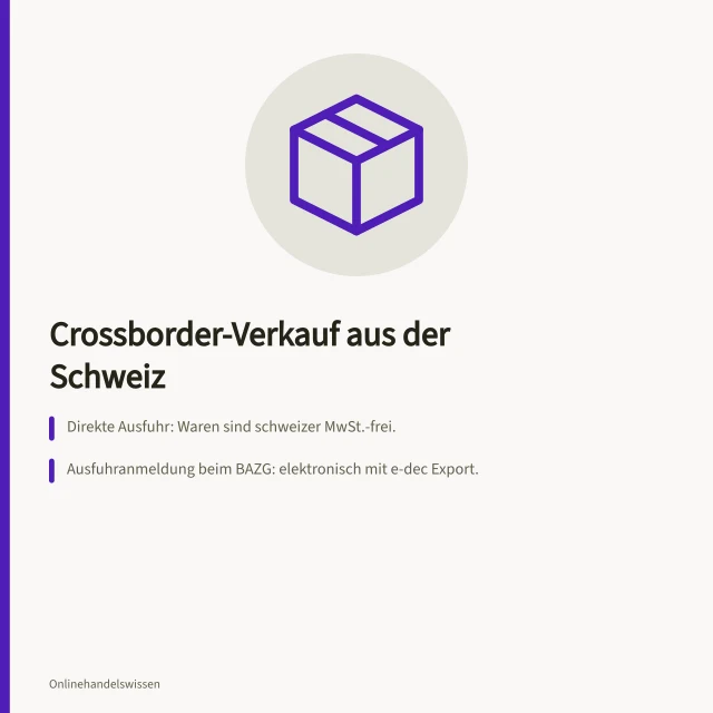 Crossborder-Verkauf aus der Schweiz: Direkte Ausfuhr: Waren sind schweizer MwSt.-frei.; Ausfuhranmeldung beim BAZG: elektronisch mit e-dec Export.; IOSS für EU-Privatkunden: bis 150 CHF, zentral melden. Crossborder-Verkauf aus der Schweiz: Zoll, Steuern, Kanäle