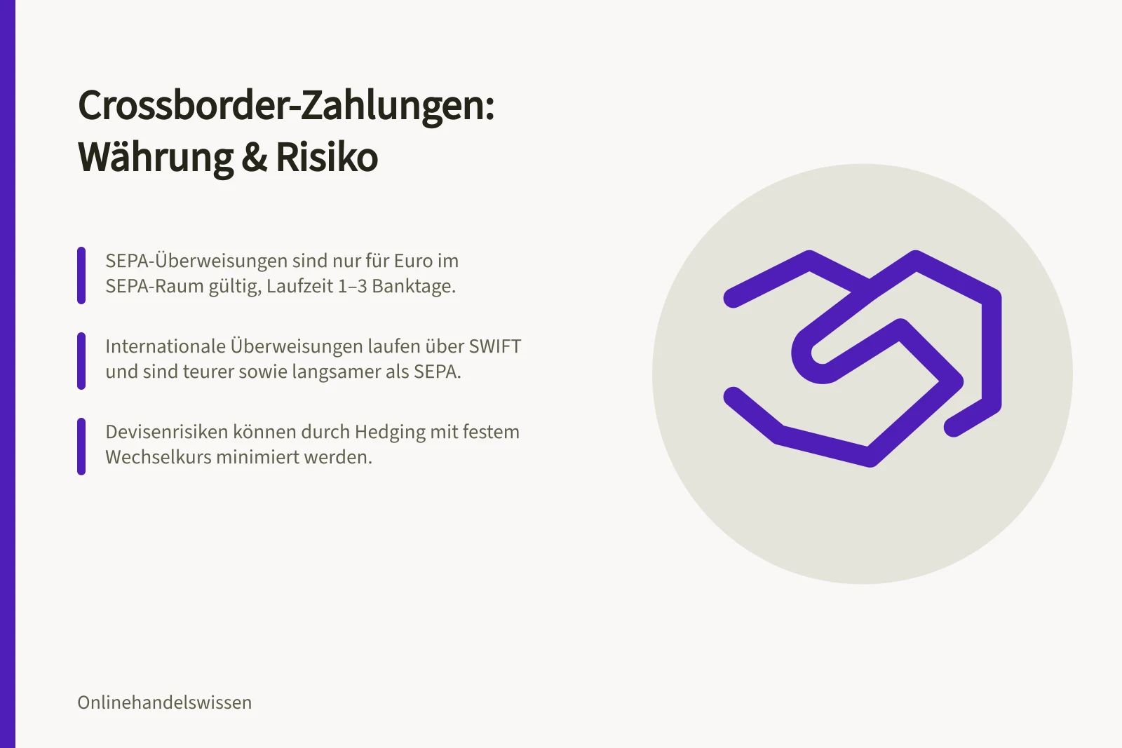 Crossborder-Zahlungen: Währung & Risiko: SEPA-Überweisungen sind nur für Euro im SEPA-Raum gültig, Laufzeit 1–3 Banktage.; Internationale Überweisungen laufen über SWIFT und sind teurer sowie langsamer als SEPA.; Devisenrisiken können durch Hedging mit festem Wechselkurs minimiert werden.