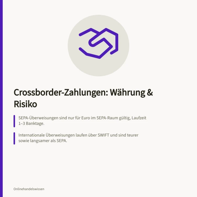 Crossborder-Zahlungen: Währung & Risiko: SEPA-Überweisungen sind nur für Euro im SEPA-Raum gültig, Laufzeit 1–3 Banktage.; Internationale Überweisungen laufen über SWIFT und sind teurer sowie langsamer als SEPA.; Devisenrisiken können durch Hedging mit festem Wechselkurs minimiert werden. Crossborder-Zahlungen abwickeln: Währungen, Zahlungsarten und Risiken