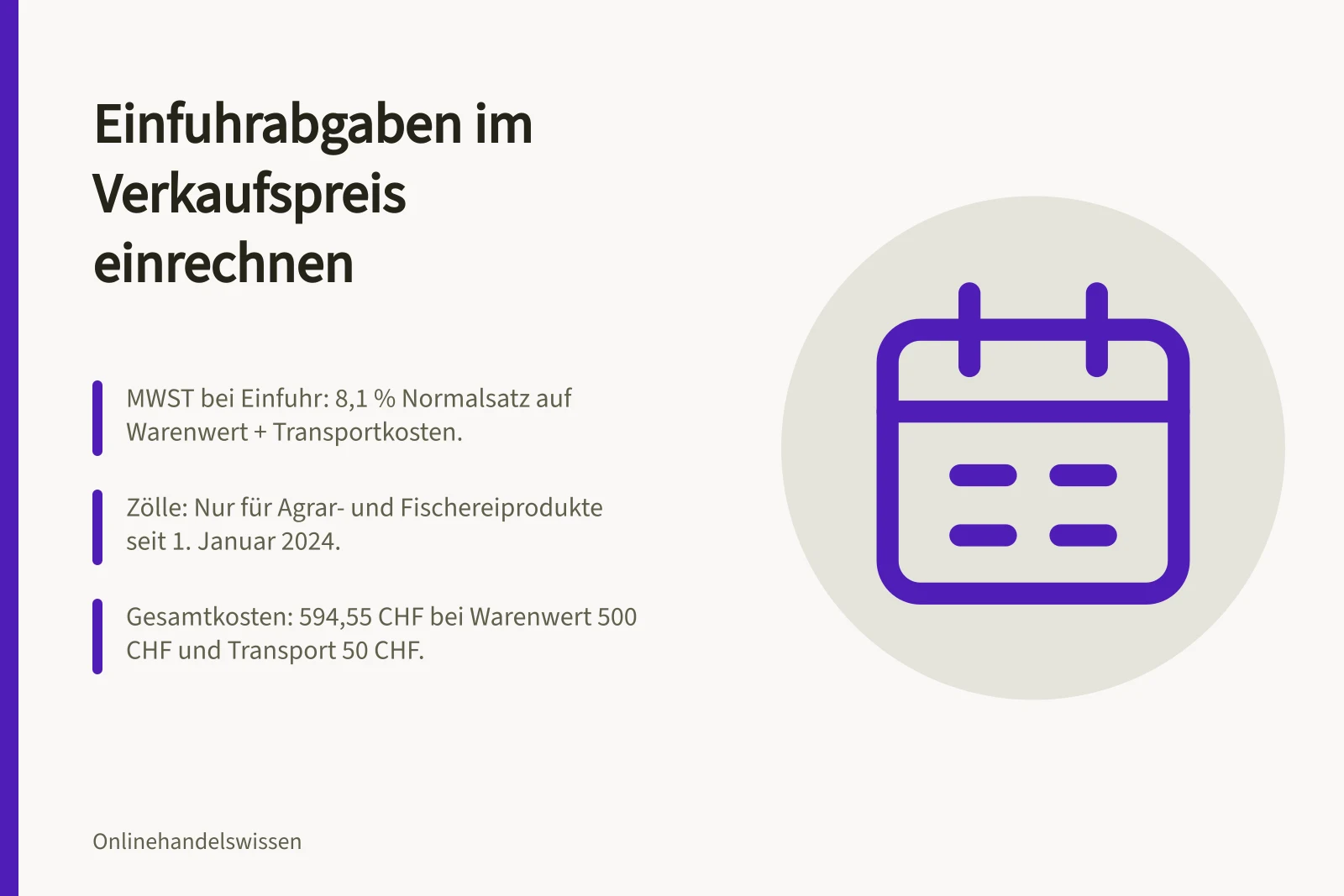 Einfuhrabgaben im Verkaufspreis einrechnen: MWST bei Einfuhr: 8,1 % Normalsatz auf Warenwert + Transportkosten.; Zölle: Nur für Agrar- und Fischereiprodukte seit 1. Januar 2024.; Gesamtkosten: 594,55 CHF bei Warenwert 500 CHF und Transport 50 CHF.