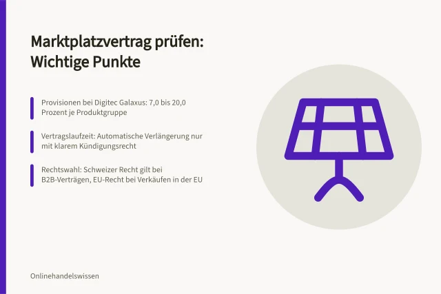 Marktplatzvertrag prüfen: Wichtige Punkte: Provisionen bei Digitec Galaxus: 7,0 bis 20,0 Prozent je Produktgruppe; Vertragslaufzeit: Automatische Verlängerung nur mit klarem Kündigungsrecht; Rechtswahl: Schweizer Recht gilt bei B2B-Verträgen, EU-Recht bei Verkäufen in der EU. Marktplatzvertrag prüfen: Provisionen, Laufzeit und Haftung