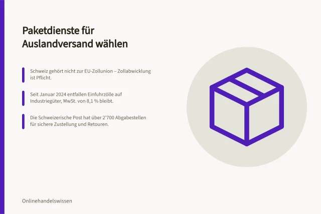 Paketdienste für Auslandversand wählen: Schweiz gehört nicht zur EU-Zollunion – Zollabwicklung ist Pflicht.; Seit Januar 2024 entfallen Einfuhrzölle auf Industriegüter, MwSt. von 8,1 % bleibt.; Die Schweizerische Post hat über 2'700 Abgabestellen für sichere Zustellung und Retouren. Paketdienste für den Auslandversand auswählen: Kriterien für Zustellung und Retouren