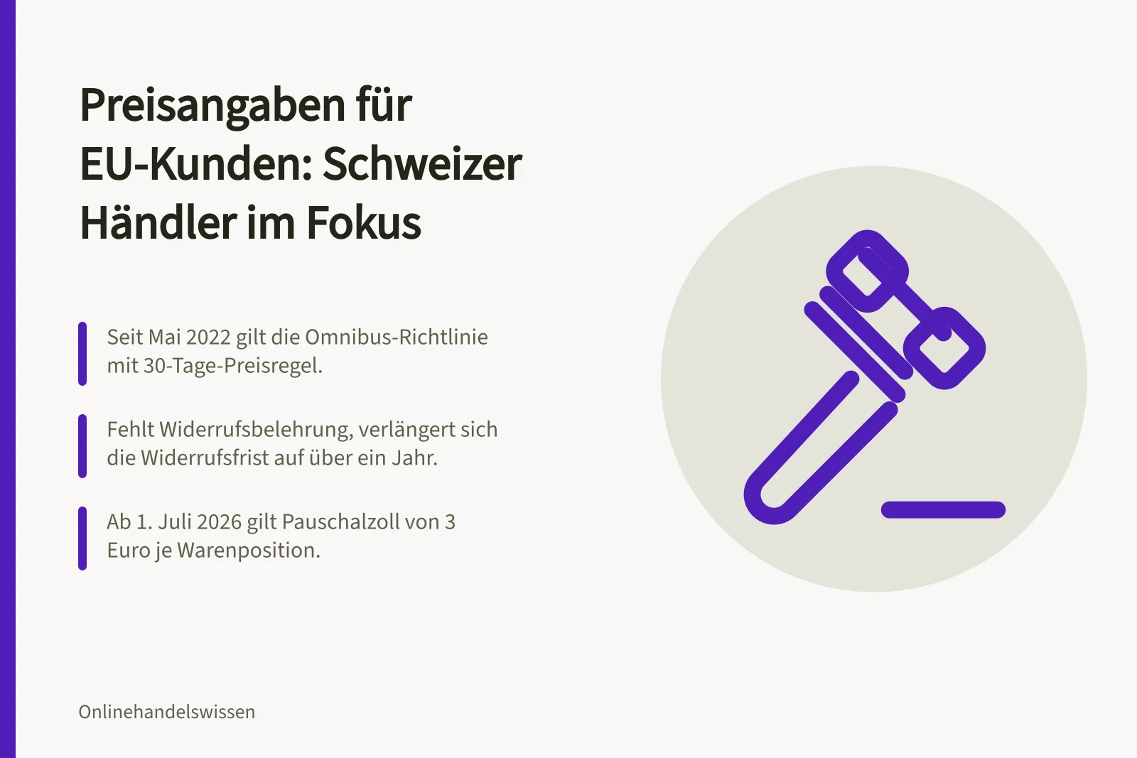 Preisangaben für EU-Kunden: Schweizer Händler im Fokus: Seit Mai 2022 gilt die Omnibus-Richtlinie mit 30-Tage-Preisregel.; Fehlt Widerrufsbelehrung, verlängert sich die Widerrufsfrist auf über ein Jahr.; Ab 1. Juli 2026 gilt Pauschalzoll von 3 Euro je Warenposition.