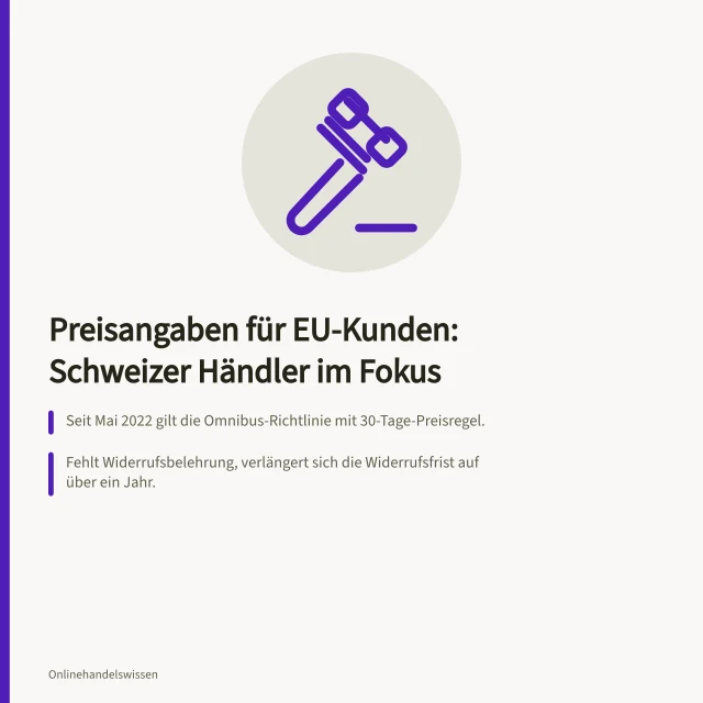 Preisangaben für EU-Kunden: Schweizer Händler im Fokus: Seit Mai 2022 gilt die Omnibus-Richtlinie mit 30-Tage-Preisregel.; Fehlt Widerrufsbelehrung, verlängert sich die Widerrufsfrist auf über ein Jahr.; Ab 1. Juli 2026 gilt Pauschalzoll von 3 Euro je Warenposition. Preisangaben für EU-Kunden: Was Schweizer Onlinehändler beachten müssen
