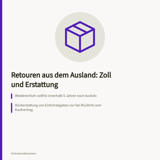 Retouren aus dem Ausland: Zoll und Erstattung: Wiedereinfuhr zollfrei innerhalb 5 Jahren nach Ausfuhr.; Rückerstattung von Einfuhrabgaben nur bei Rücktritt vom Kaufvertrag.; Garantieumtausch: keine neuen Zollabgaben auf neue Sendung. Retouren aus dem Ausland abwickeln: Zoll, Erstattung und Rückversand