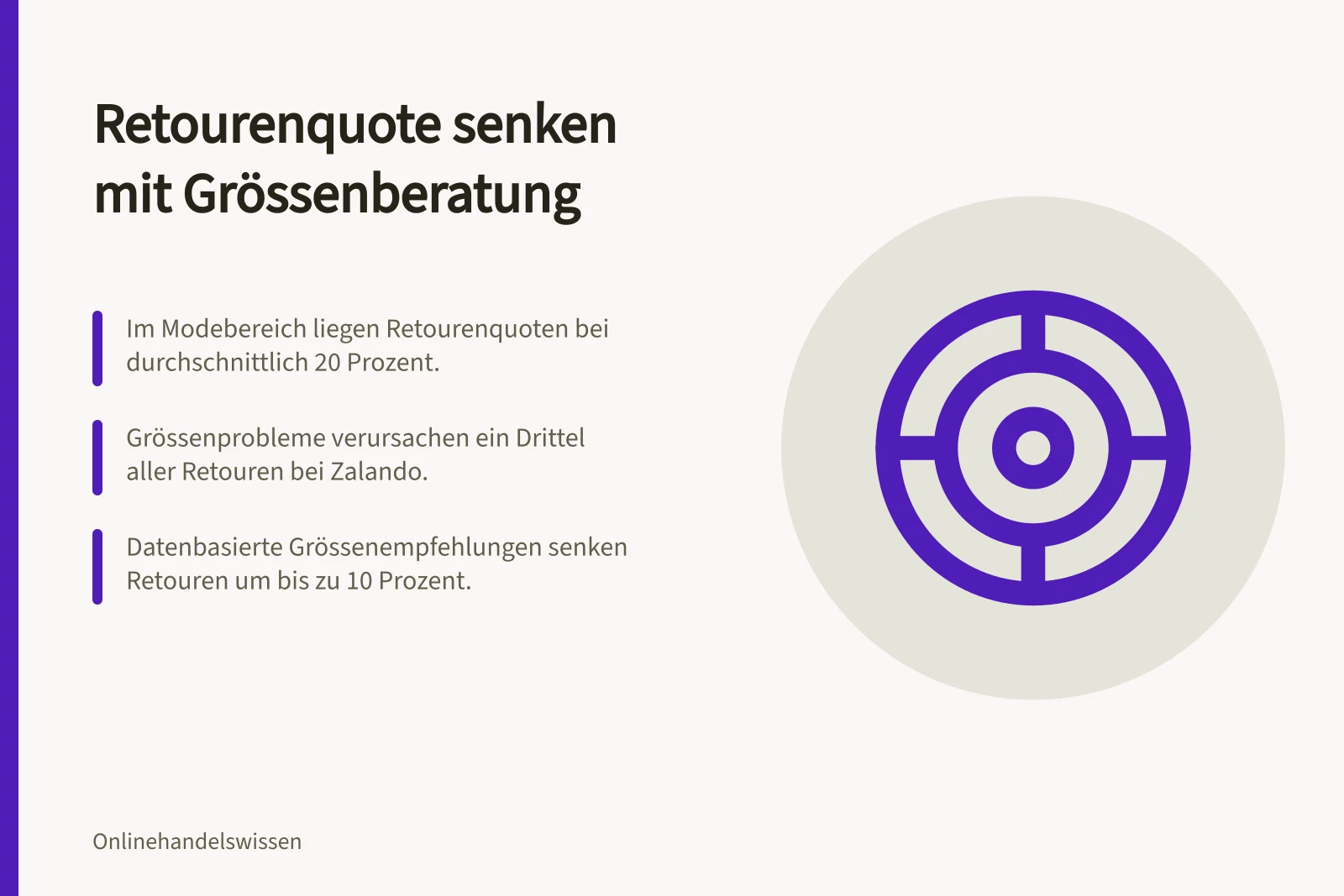 Retourenquote senken mit Grössenberatung: Im Modebereich liegen Retourenquoten bei durchschnittlich 20 Prozent.; Grössenprobleme verursachen ein Drittel aller Retouren bei Zalando.; Datenbasierte Grössenempfehlungen senken Retouren um bis zu 10 Prozent.