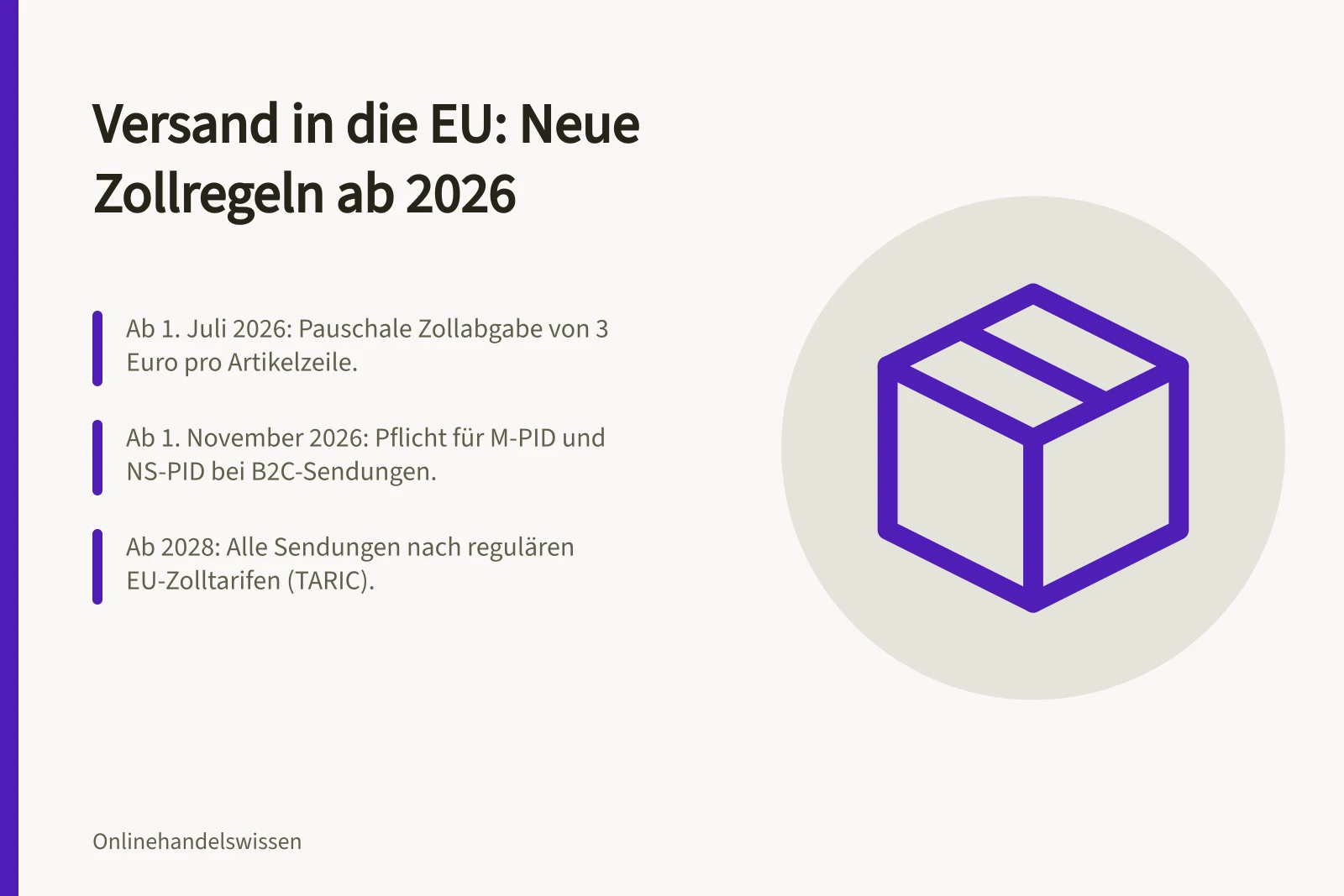 Versand in die EU: Neue Zollregeln ab 2026: Ab 1. Juli 2026: Pauschale Zollabgabe von 3 Euro pro Artikelzeile.; Ab 1. November 2026: Pflicht für M-PID und NS-PID bei B2C-Sendungen.; Ab 2028: Alle Sendungen nach regulären EU-Zolltarifen (TARIC).