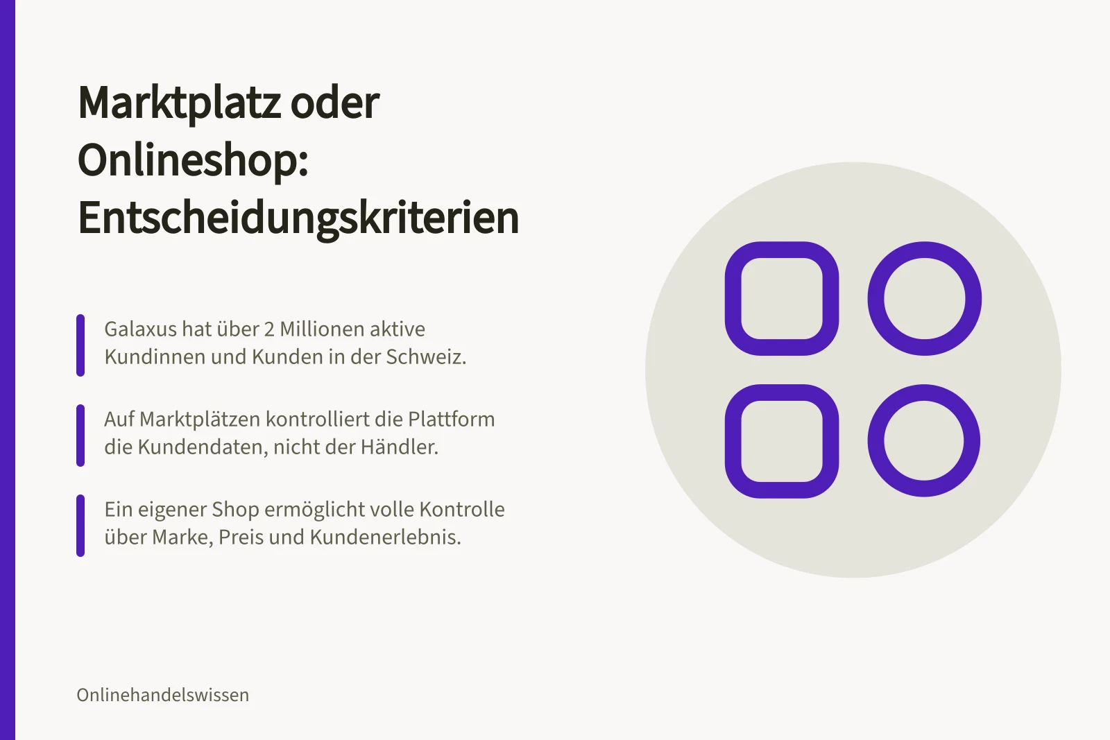 Marktplatz oder Onlineshop: Entscheidungskriterien: Galaxus hat über 2 Millionen aktive Kundinnen und Kunden in der Schweiz.; Auf Marktplätzen kontrolliert die Plattform die Kundendaten, nicht der Händler.; Ein eigener Shop ermöglicht volle Kontrolle über Marke, Preis und Kundenerlebnis.