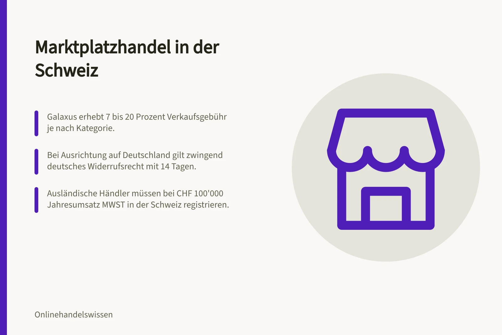 Marktplatzhandel in der Schweiz: Galaxus erhebt 7 bis 20 Prozent Verkaufsgebühr je nach Kategorie.; Bei Ausrichtung auf Deutschland gilt zwingend deutsches Widerrufsrecht mit 14 Tagen.; Ausländische Händler müssen bei CHF 100'000 Jahresumsatz MWST in der Schweiz registrieren.