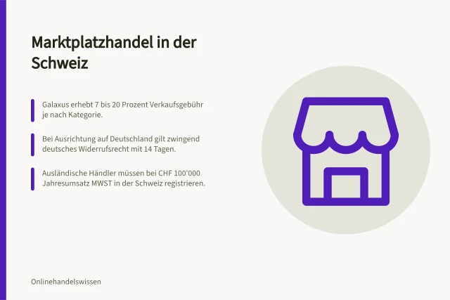 Marktplatzhandel in der Schweiz: Galaxus erhebt 7 bis 20 Prozent Verkaufsgebühr je nach Kategorie.; Bei Ausrichtung auf Deutschland gilt zwingend deutsches Widerrufsrecht mit 14 Tagen.; Ausländische Händler müssen bei CHF 100'000 Jahresumsatz MWST in der Schweiz registrieren. Commerce sur les places de marché en Suisse : modèles, contrats et obligations